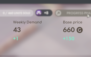 Blueprintsmarkets-mn market phases 3.png